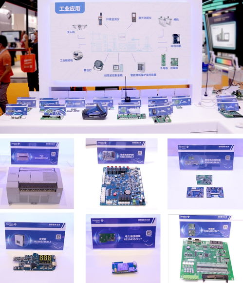 锐意进取，elexcon2021 国民技术产品与应用创新的网络服务新篇章