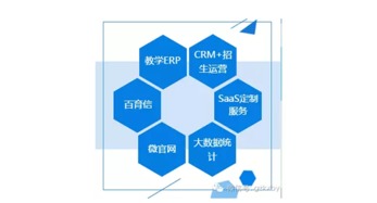 开心百育最新升级产品介绍与服务优势 引领网络技术服务新篇章